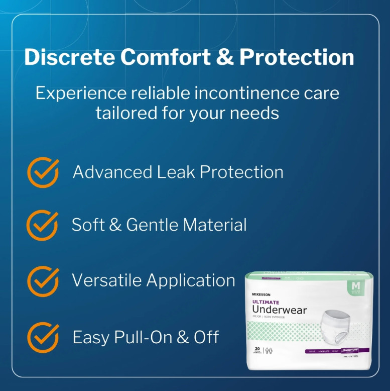 NEW! McKesson Adult Disposable Underwear Diapers-Medium-Heavy Absorbency-80 Ct