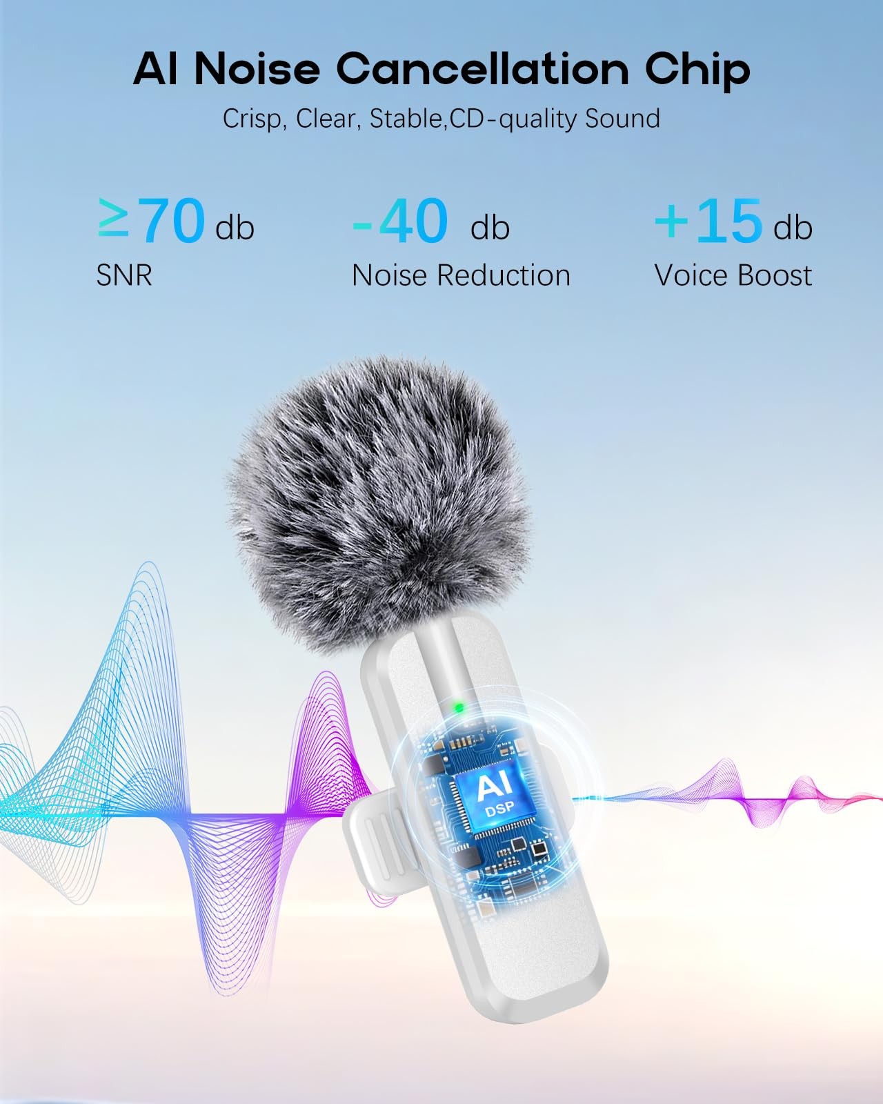Wireless Mini Microphone for iPhone - 2 Pack Lavalier bluetooth Microphone
