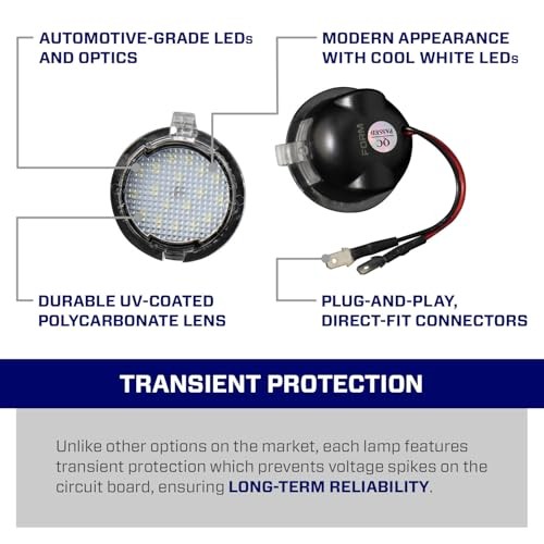LED Puddle Lights compatible with Ford Ranger 2019-2022