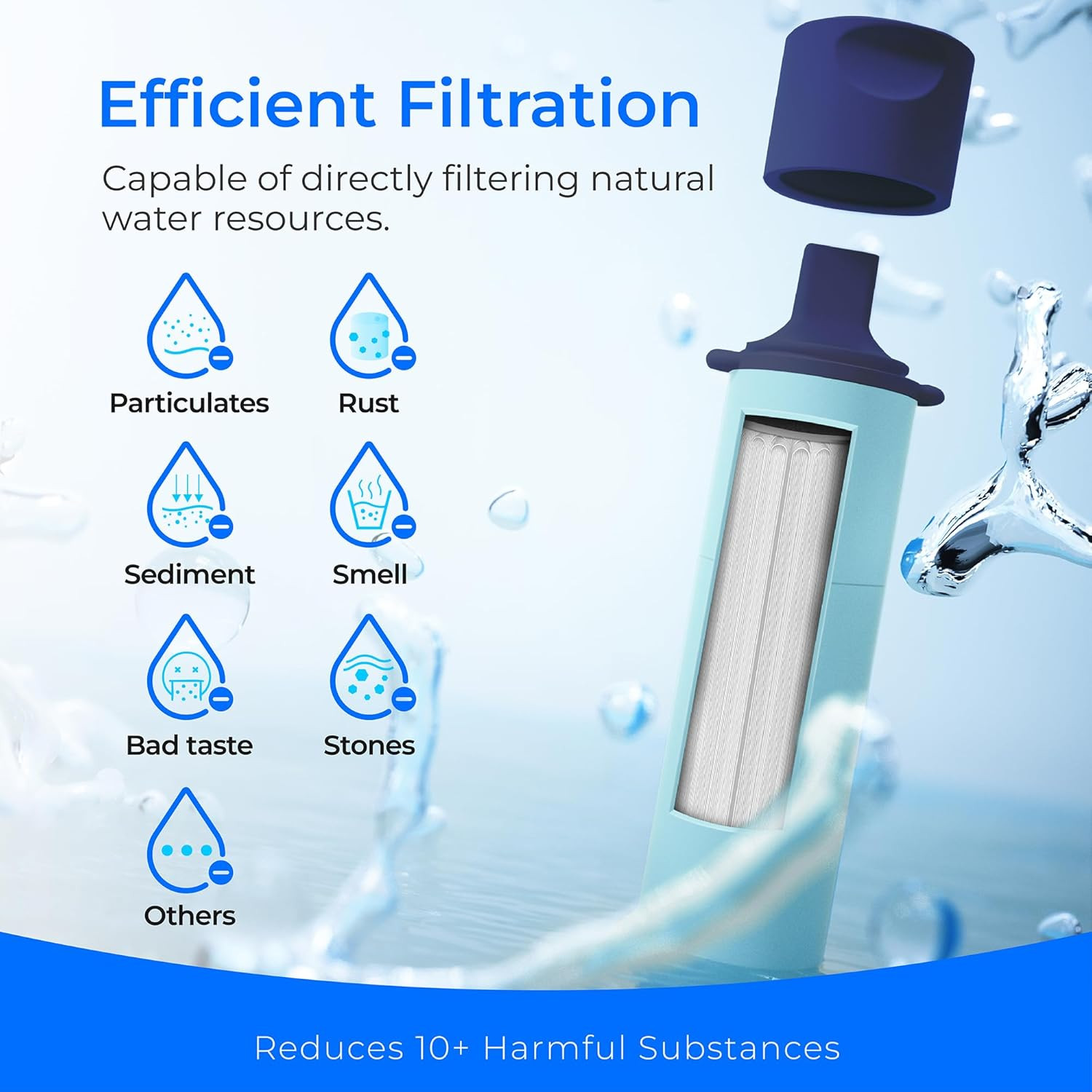 Gravity Water Filter Straw, Camping Water Filtration System, Water Purifier Surv