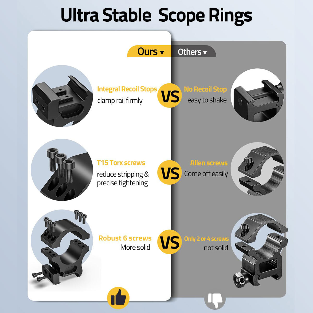 2-Pieces 30mm Scope Rings Medium Profile Scope Mount For Picatinny Rail Mount US