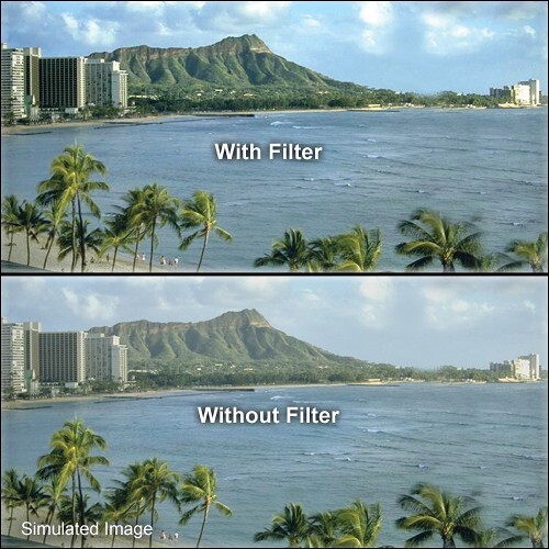 Tiffen Digital Essentials Filter Kit (46mm) 46DIGEK3
