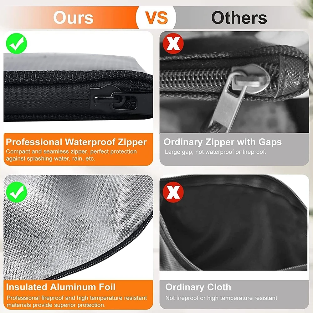 2000℉ Fireproof Document Pouch Fire Proof Money File Bag Waterproof Safe Cash