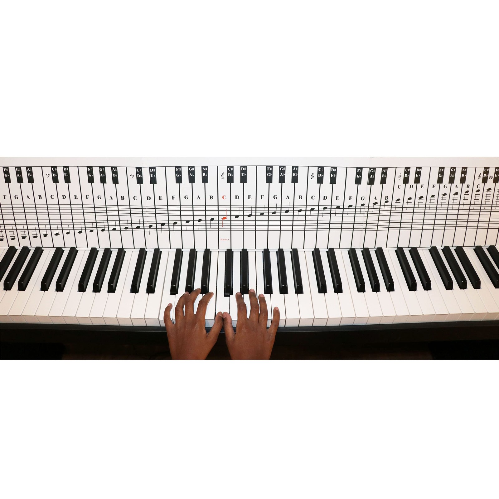 88 Key Piano & Keyboard Note Chart Visual Guide for Beginners Easy Setup