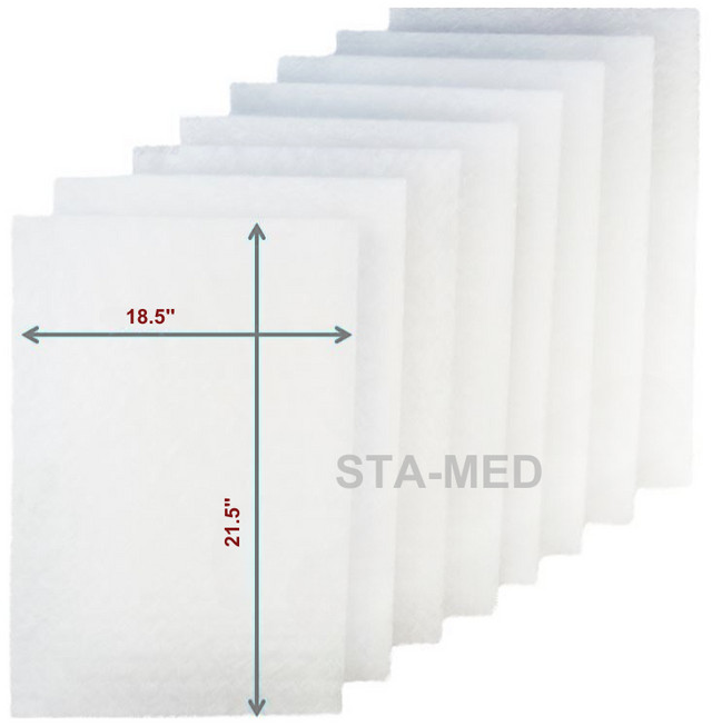 AirScreen Cimatec 1000 Replacement Filter Pads by Sta-Med - 3 Changes  20x24