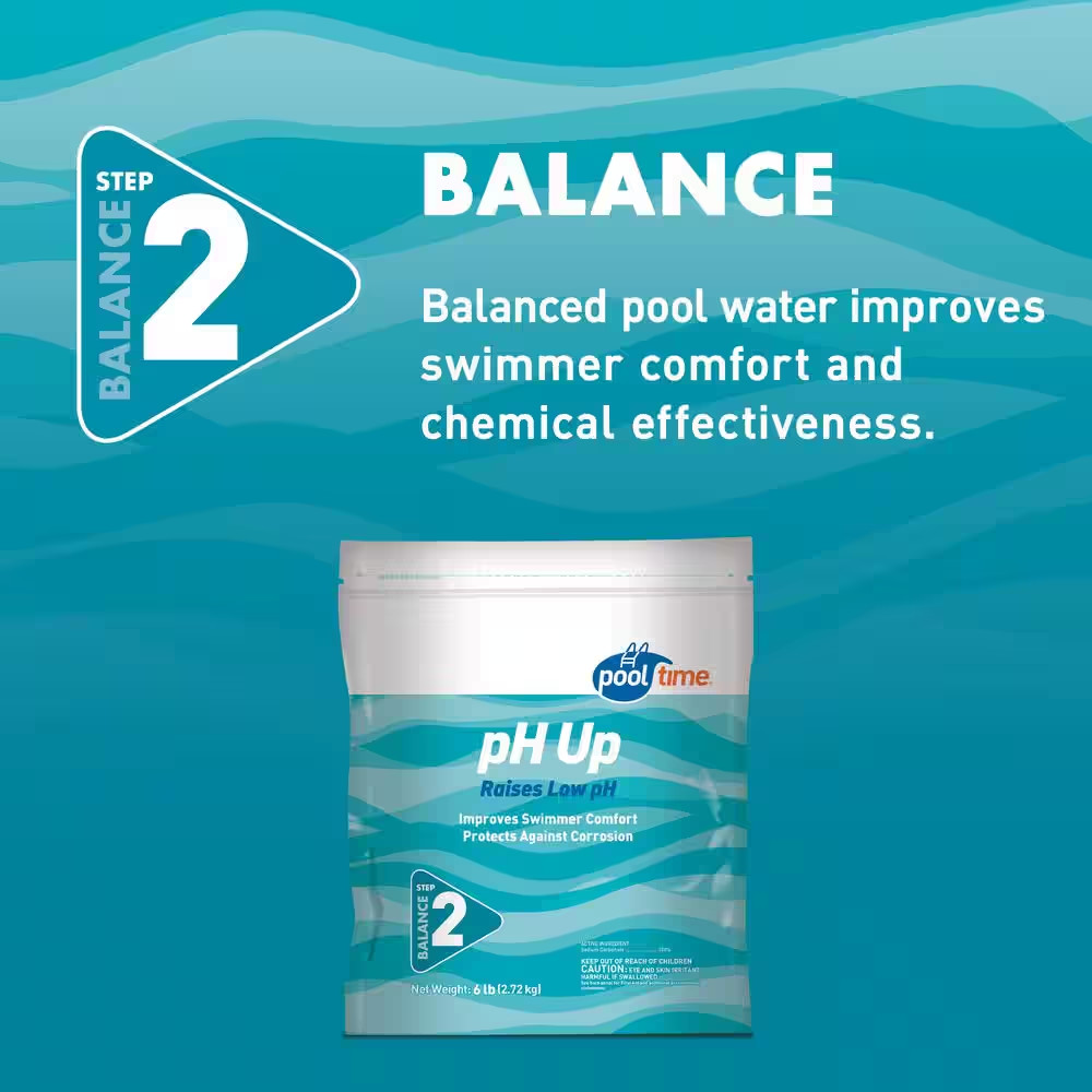 5 Lbs. Ph down Stabilizer