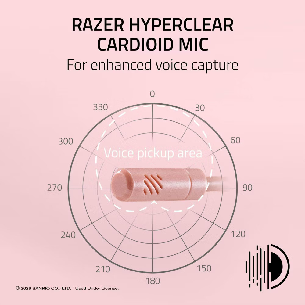 Razer Kraken Kitty V2 USB Headset with Kitty Ears - Hello Kitty