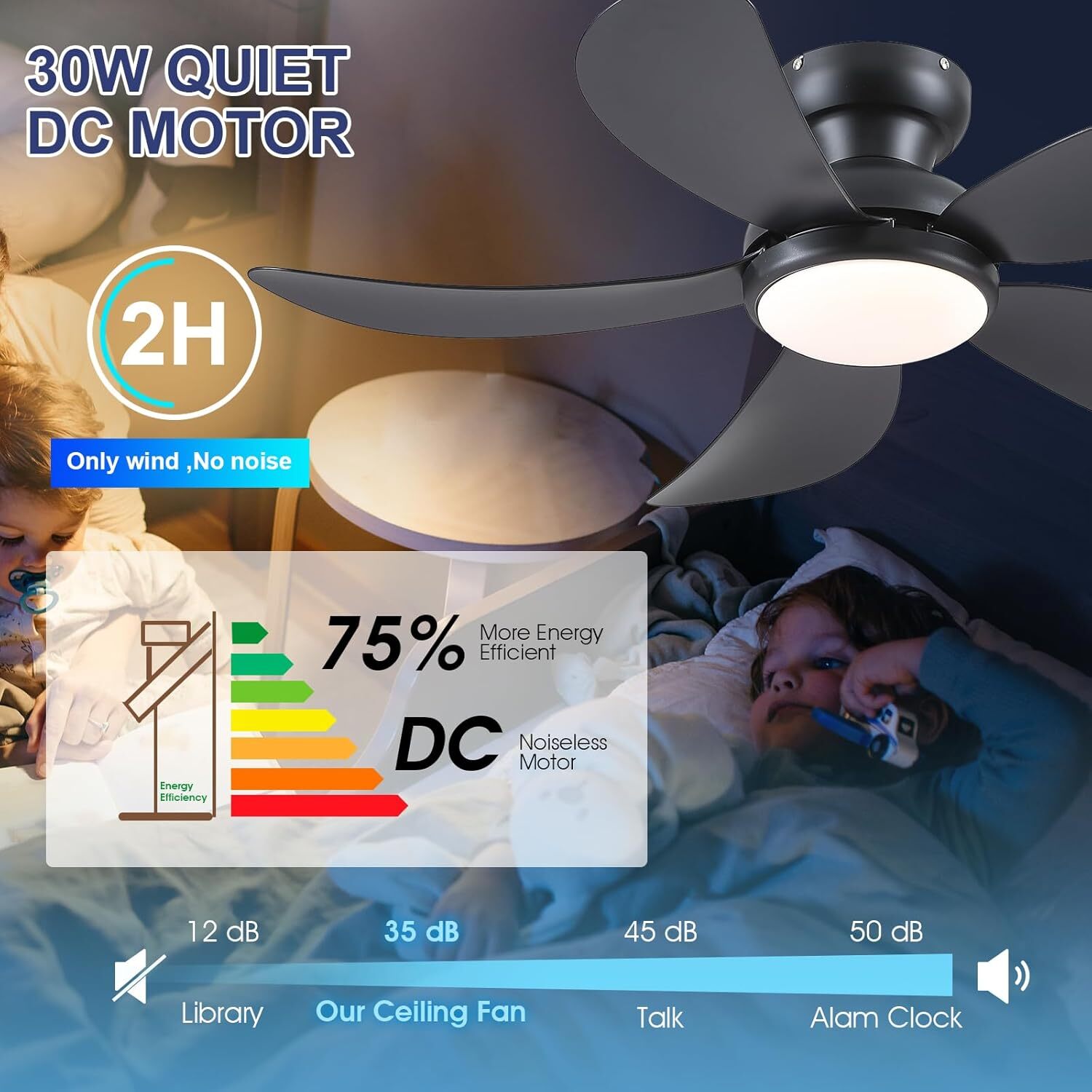 42” Black Low Profile Ceiling Fan with Light and Remote Control, Recessed