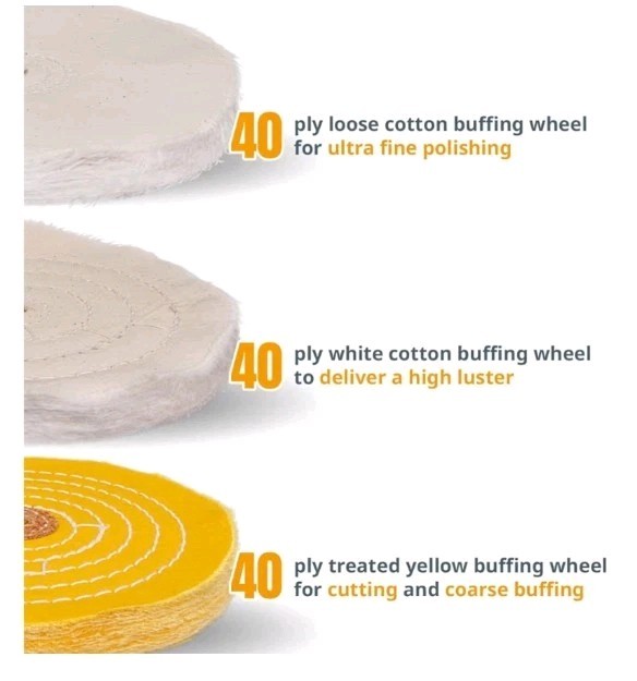 POWERTEC 6" Bench Grinder Buffing Wheel Kit w/ 3pcs Polishing Compound Set