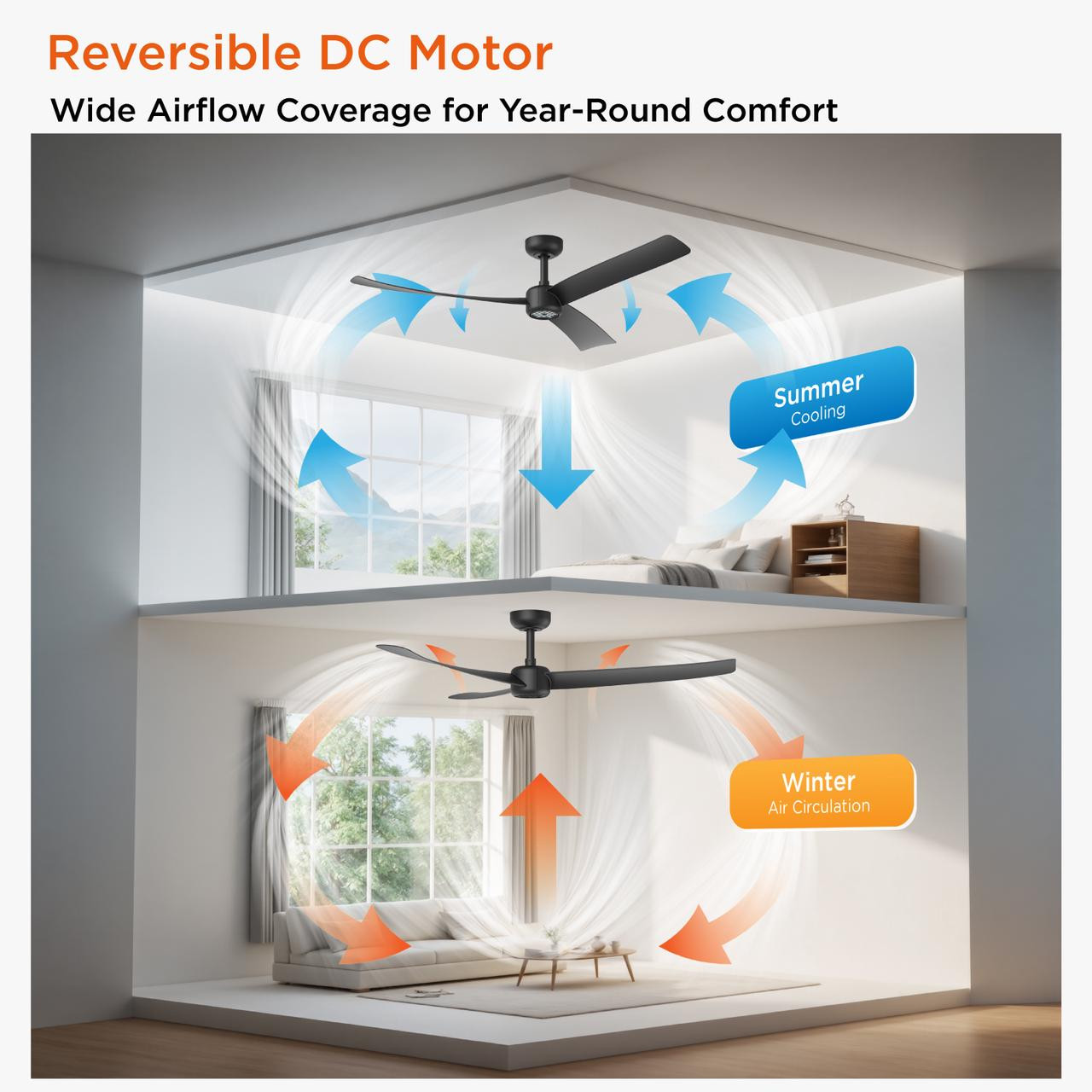 52"Ceiling Fans with Lights Led Remote Control Low Profile Flush Mount eversible
