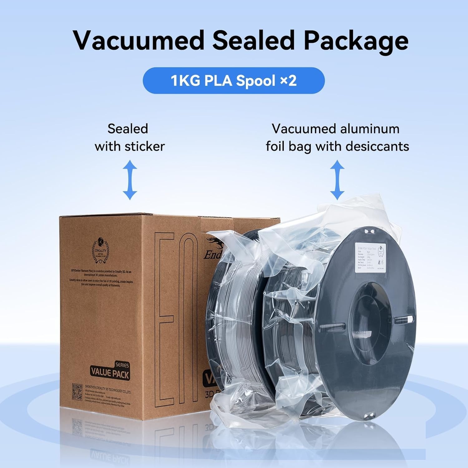 Environmentally Friendly Filament Combo