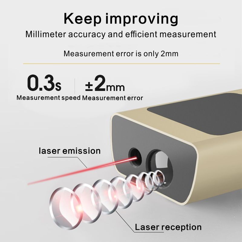 60M Laser Range Finder Handheld Mini Distance Meter60M Digital Laser Rangefinder