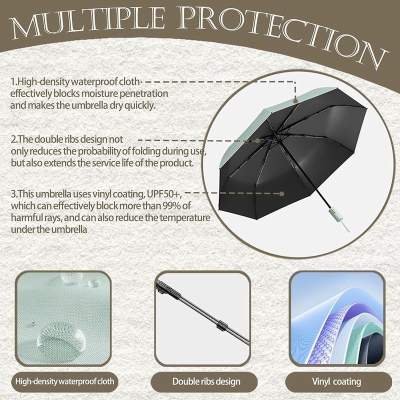 Triple Width Compact Umbrella Automatic Open Close UV Protection Travel New