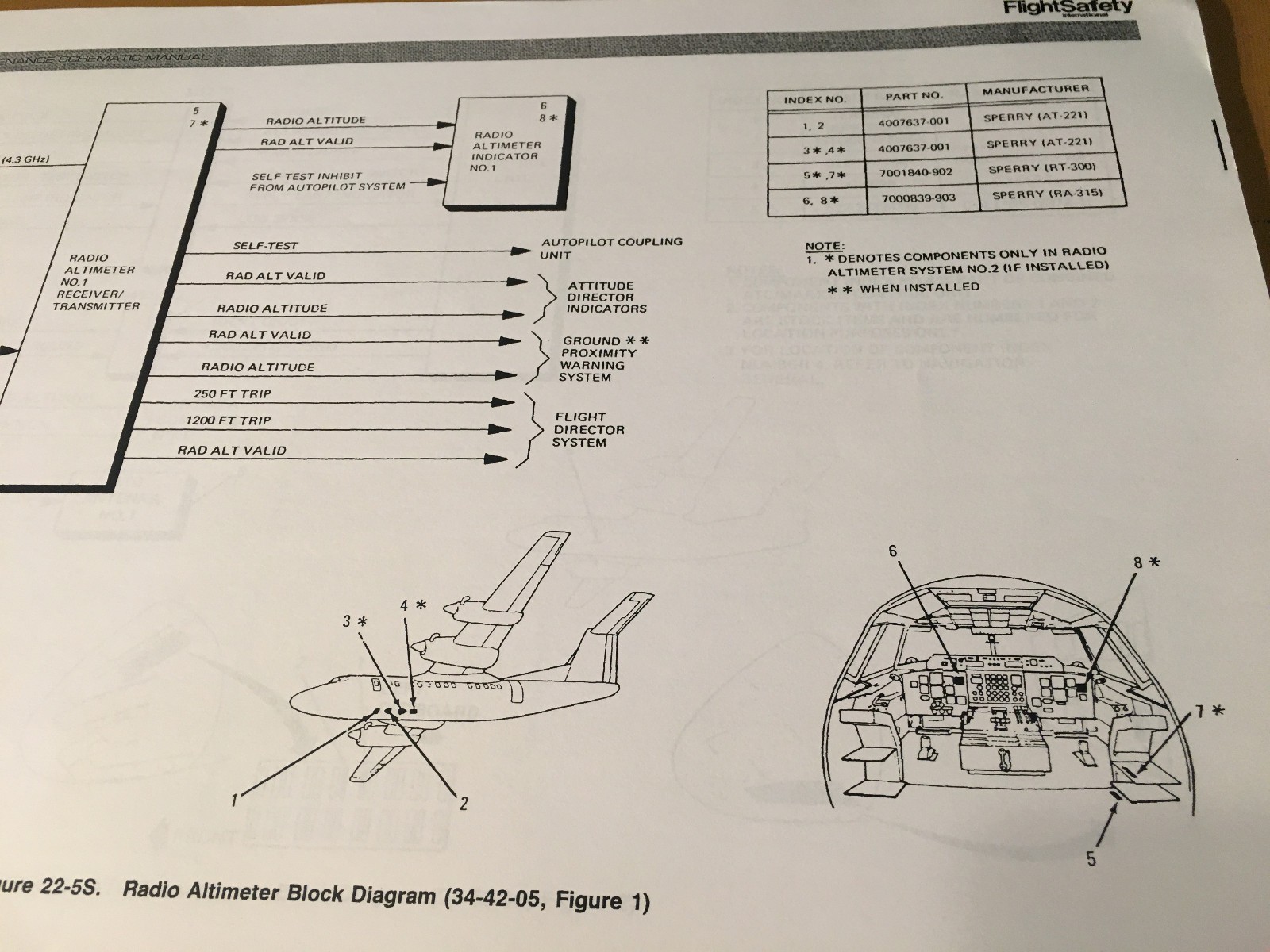 de Havilland Canada Dash 7 Maintenance Training Schematic Manual