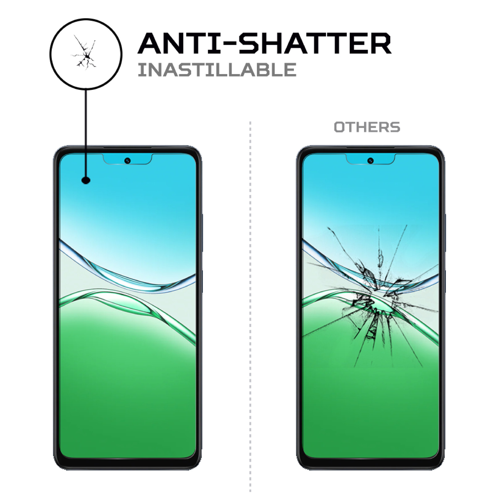 ANTISHOCK Screen protector for Oppo A5 4G