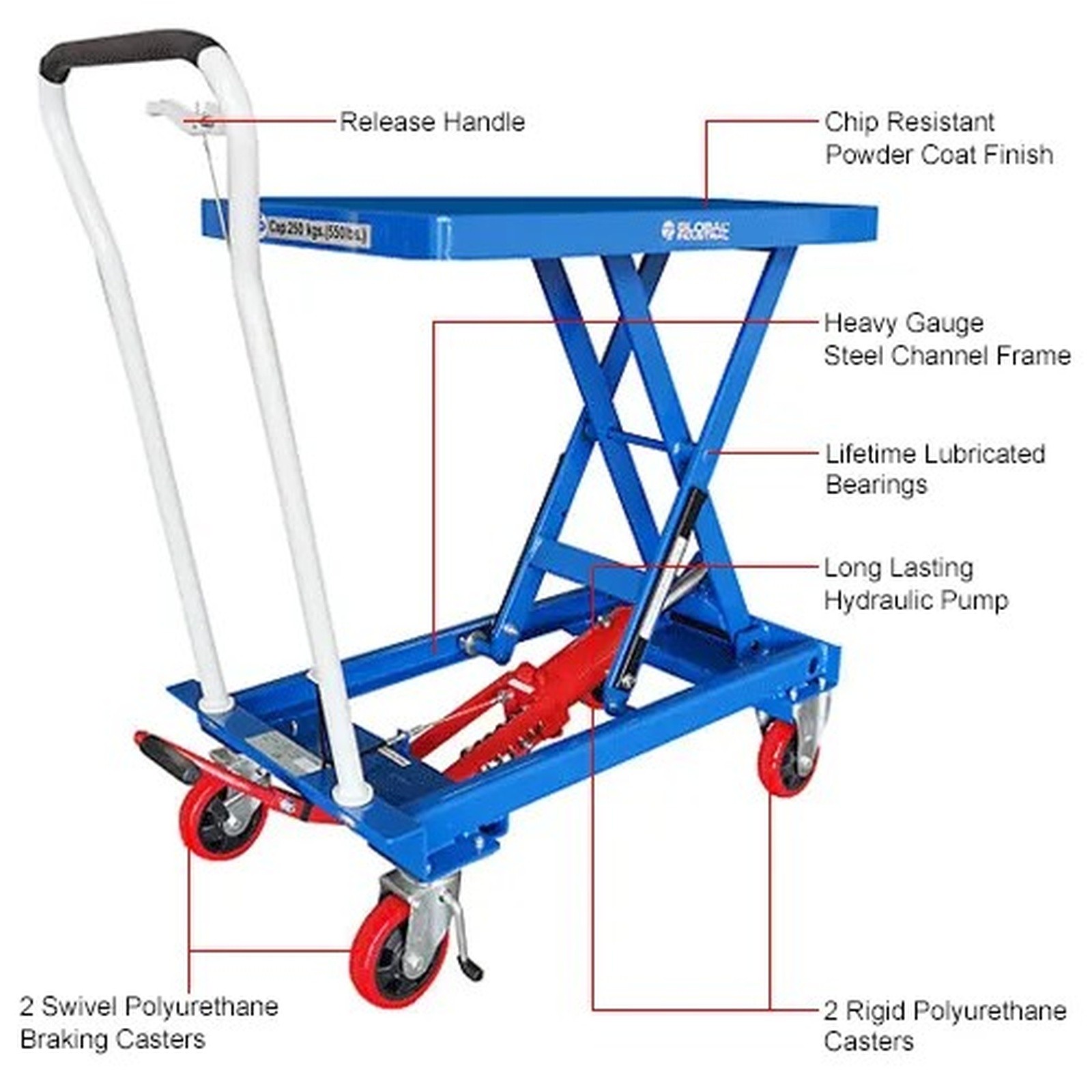 Mobile Single Scissor Lift Table, 32" x 19" Platform, 550 Lb.Capacity