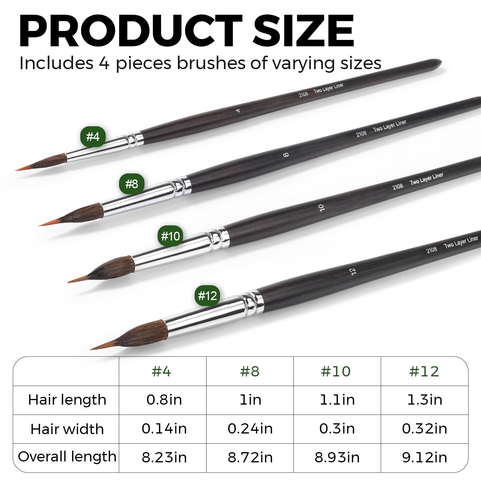 Watercolor Brushes Professional, 4Pcs Extended Needle Point Brushes Synthetic...