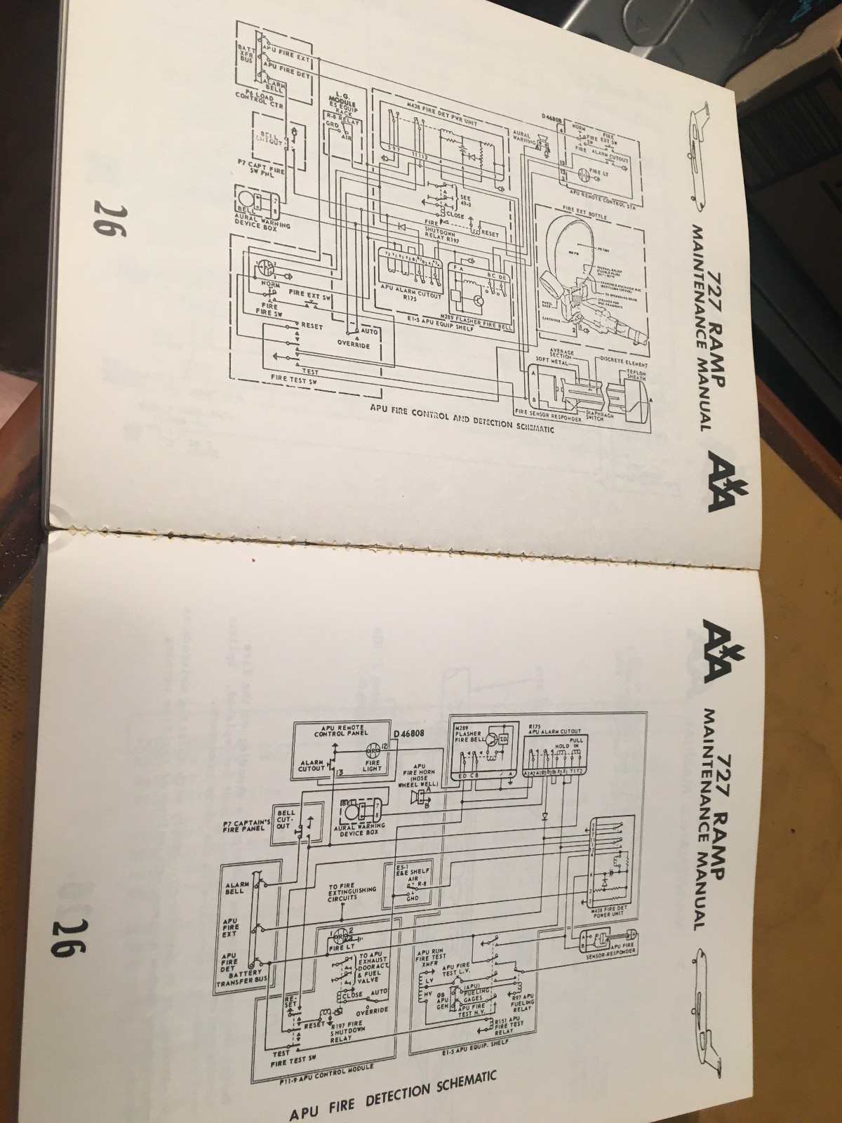 Boeing 727 Ramp Maintenance Manual