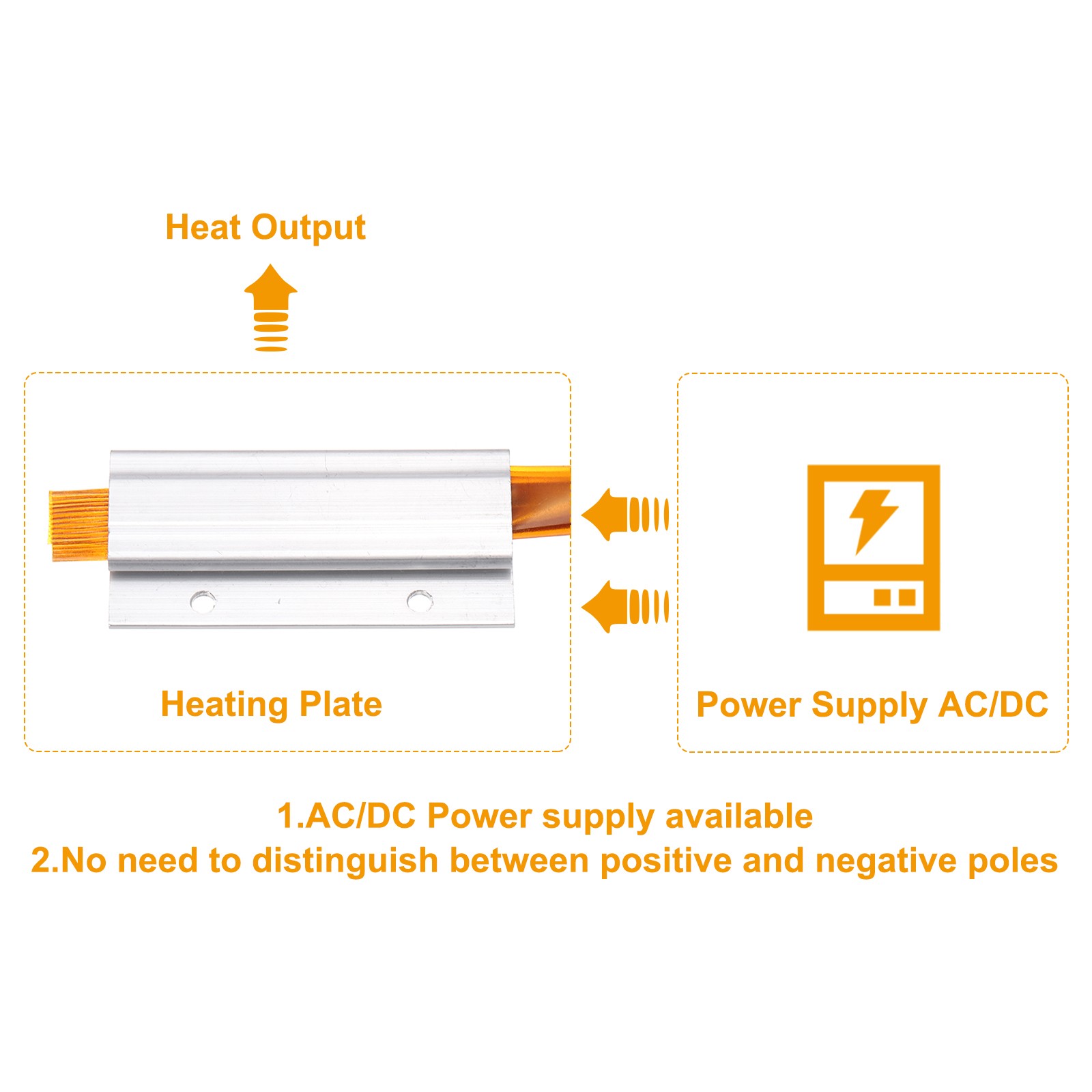 2 Pcs PTC Heating Element 110V 6W-60W 100C PTC Heating Plate