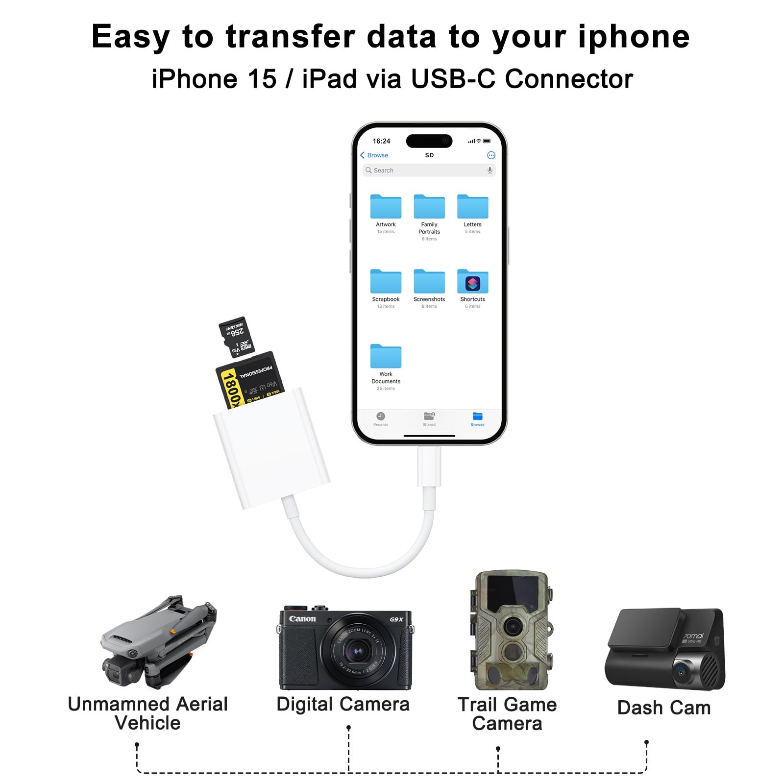 USB SD Card Reader for iPhone 17 16 15/iPad/MacBook/Mac, SD Reader Supports S...