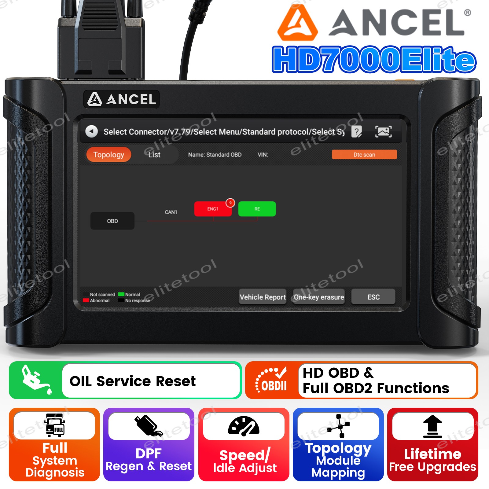 ANCEL HD7000 Elite Diagnostic Diesel Laptop Heavy Duty Truck Scanner DPF Tool