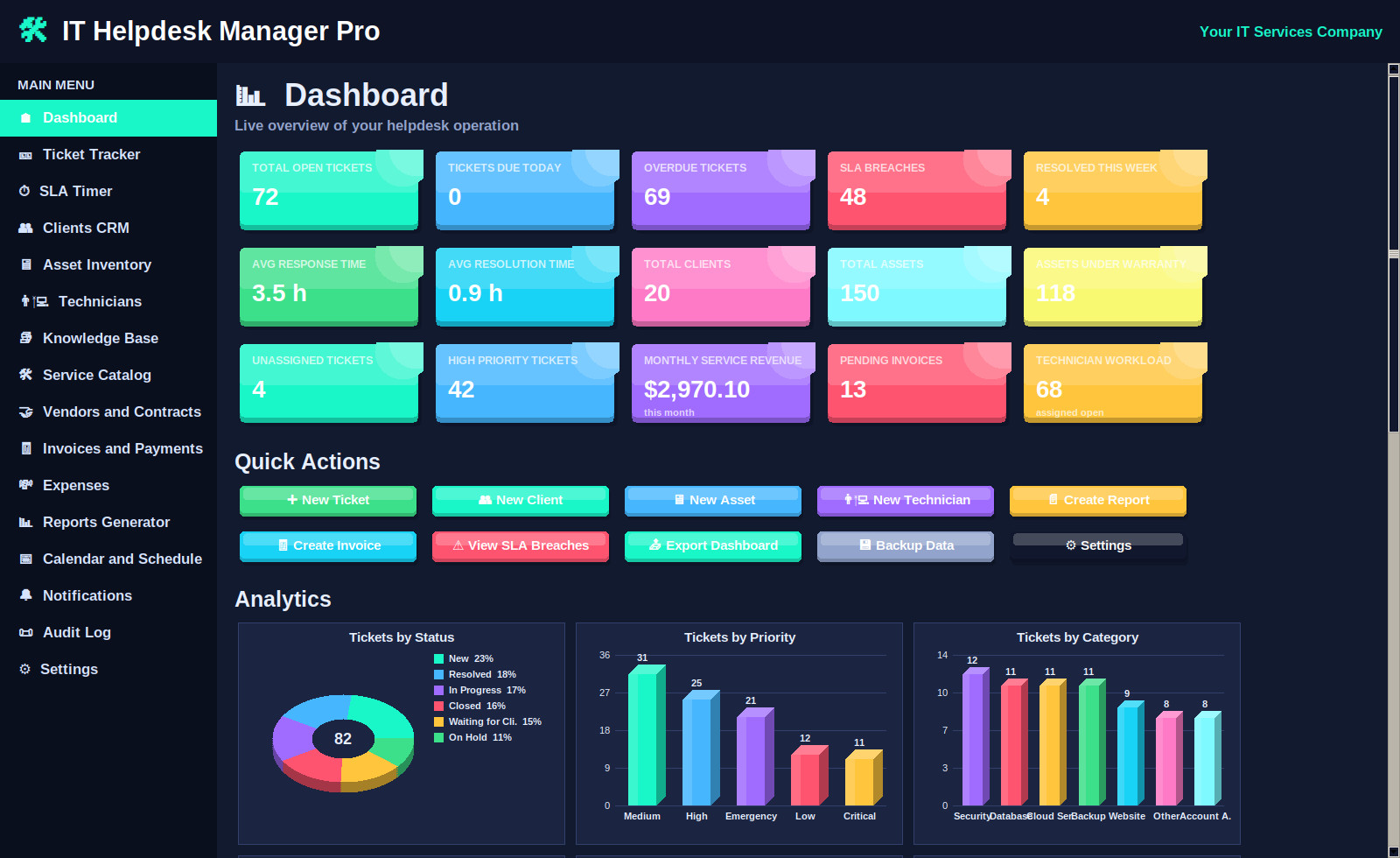 IT Helpdesk Manager Pro Software Ticket SLA CRM Invoice App Windows Mac Download