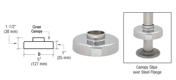 CRL HR20XCPS Polished Stainless Canopy for 2" Tubing