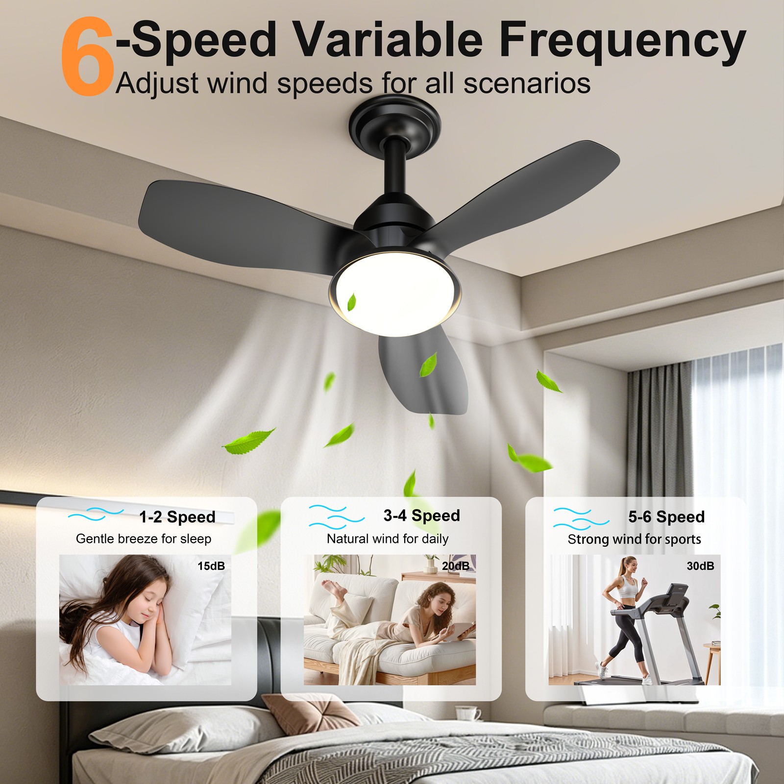 24.4" Black Ceiling Fan with Light, 3 Blades, 6-Speed, Dimmable LED