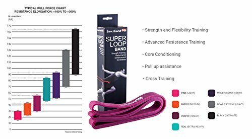LEVEL 7 Sanctband Active Super Loop Band Cross-fit Resistance Training Workout