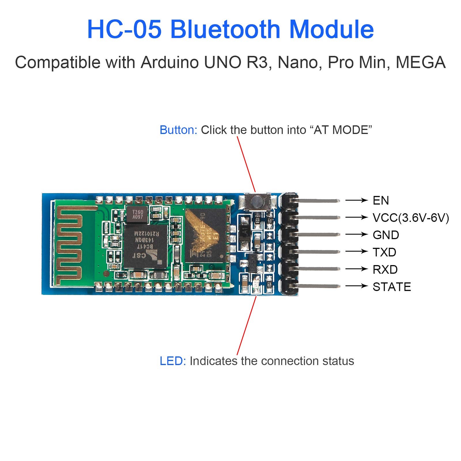 2PCS HC-05 HC 05 Bluetooth Module RF Wireless Bluetooth Transceiver Master Sl...