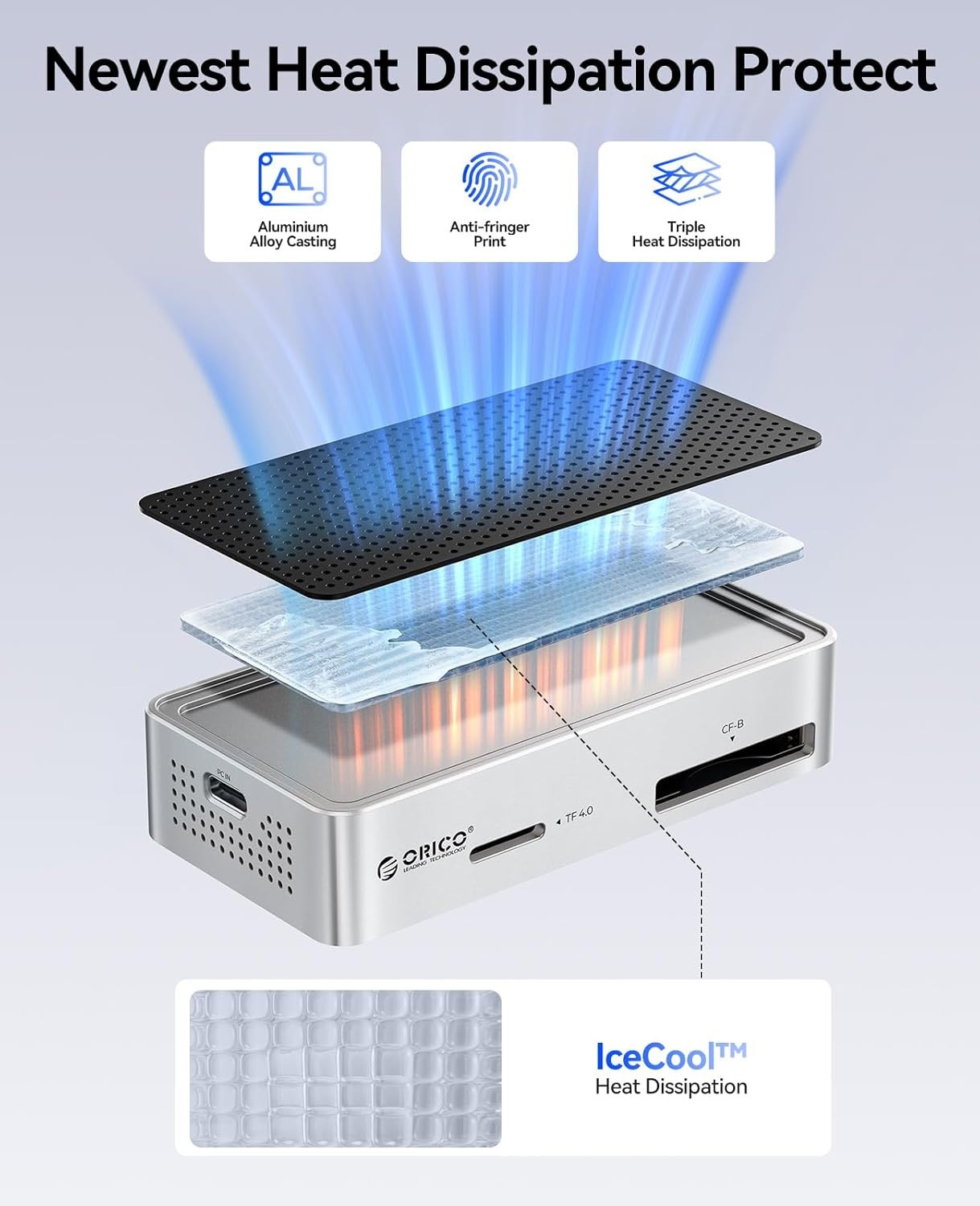 CFexpress Type B Card Reader 1500MB/s 8k Video w CFexpress Type A and SD, S375