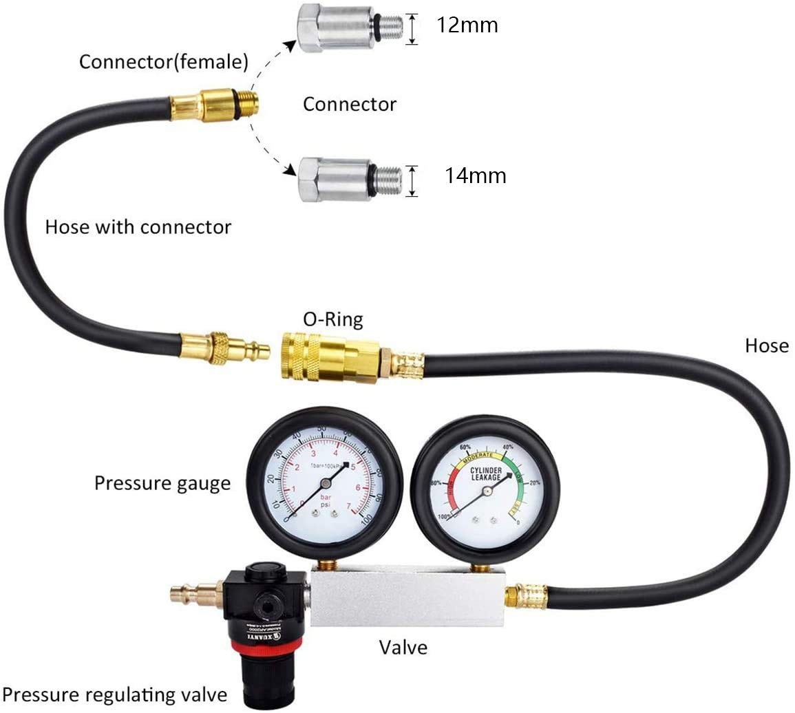 High-Quality Engine Cylinder Leak Down Tester Kit – Includes Spark Plug Adapters