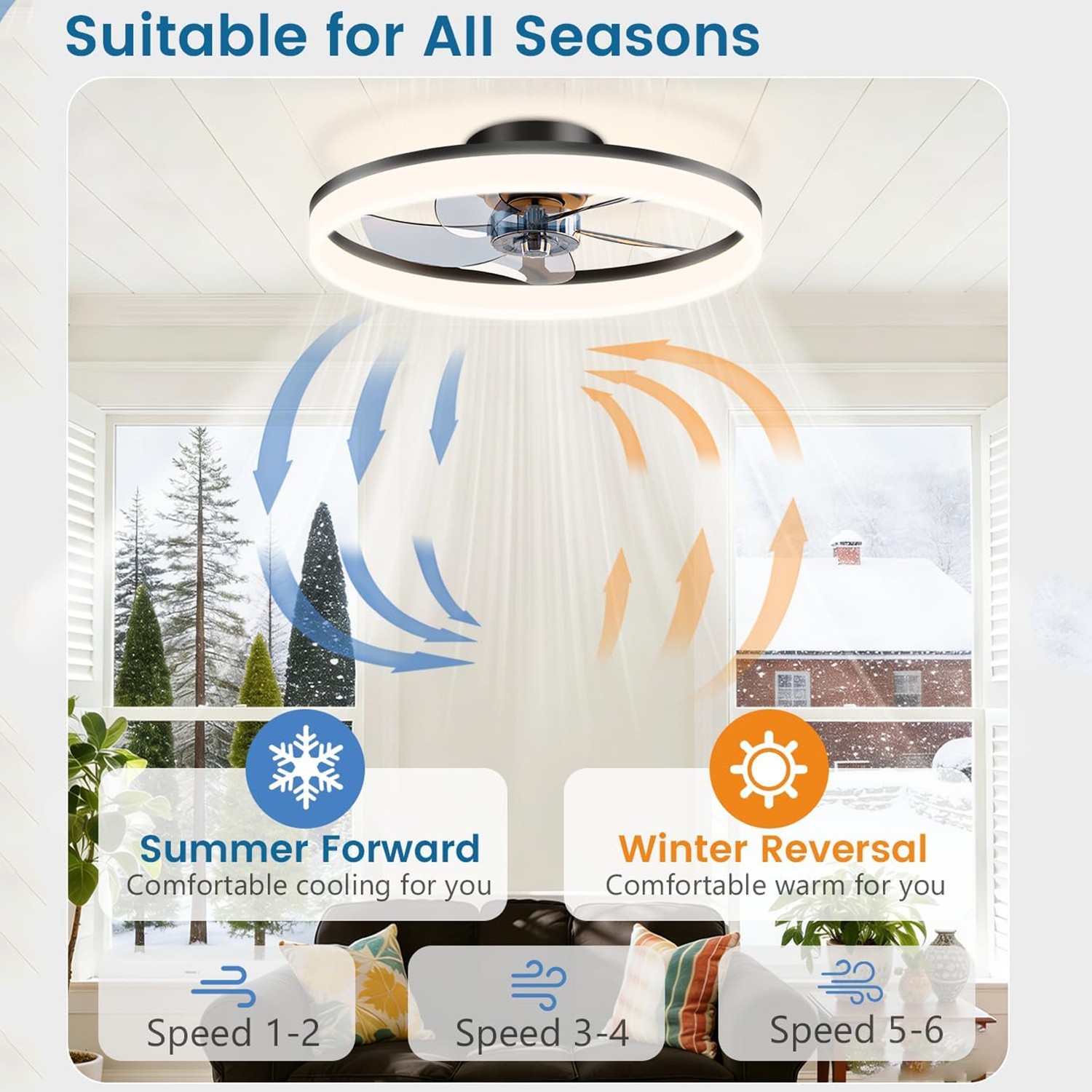 20" Modern Fan Lights Flush Mount LED Ceiling Light kit With Remote APP Control