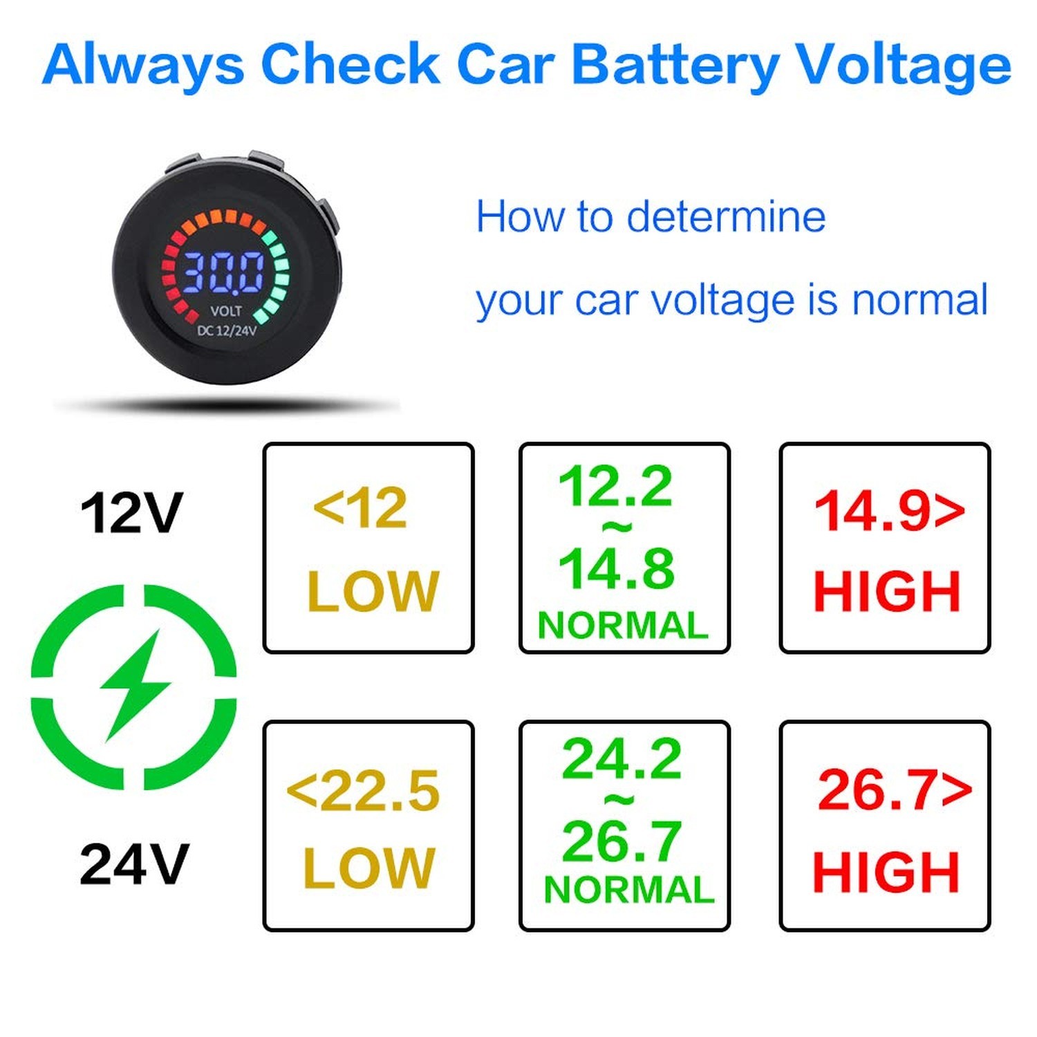 Universal Digital Display Voltmeter Waterproof Voltage Meter Green LED for DC...