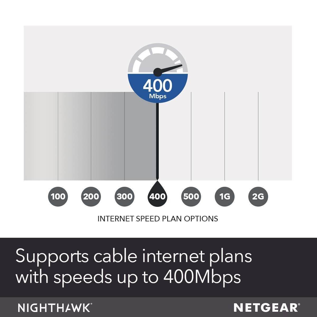 Netgear Nighthawk Cable Modem WiFi Router Combo C7000 Compatibility Cable Provid