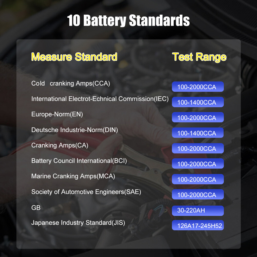 Ancel BA101 12V Auto Car Battery Load Tester Cranking Analyzer Tool 100-2000CCA