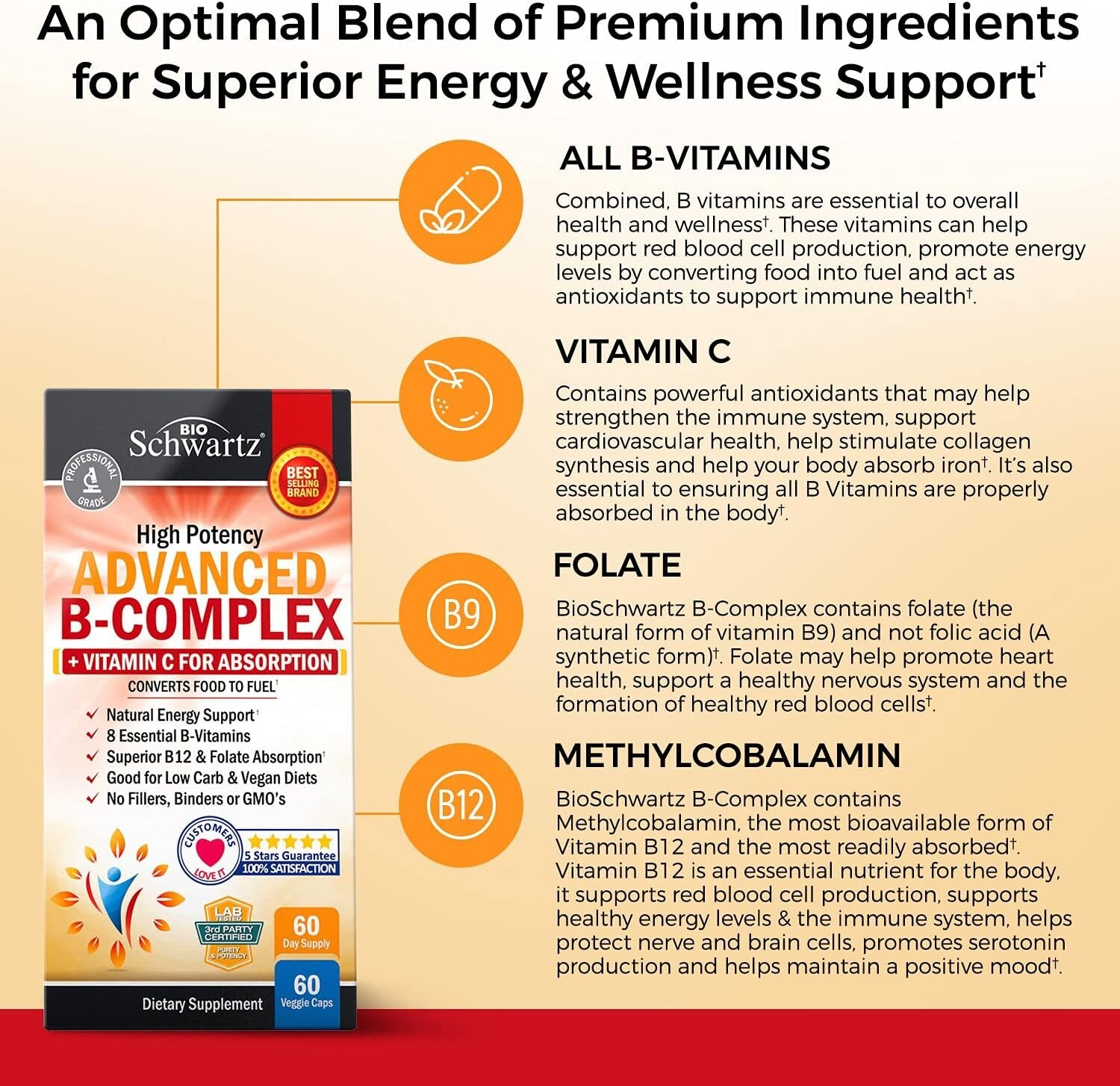 Vitamin B Complex with Vitamin C for Maximum Absorption Methylcobalamin b12 60ct
