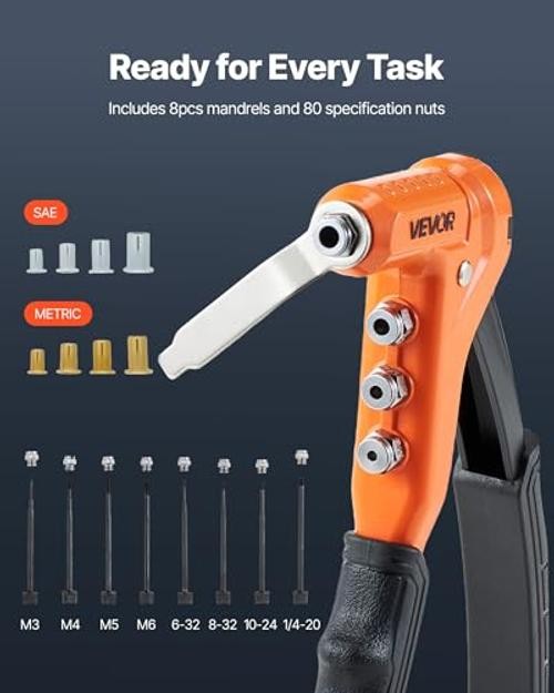 Rivet Nut Tool Kit, 9-Inch One-Handed Rivnut Tool Kit, with 9" RIVET NUT TOOL
