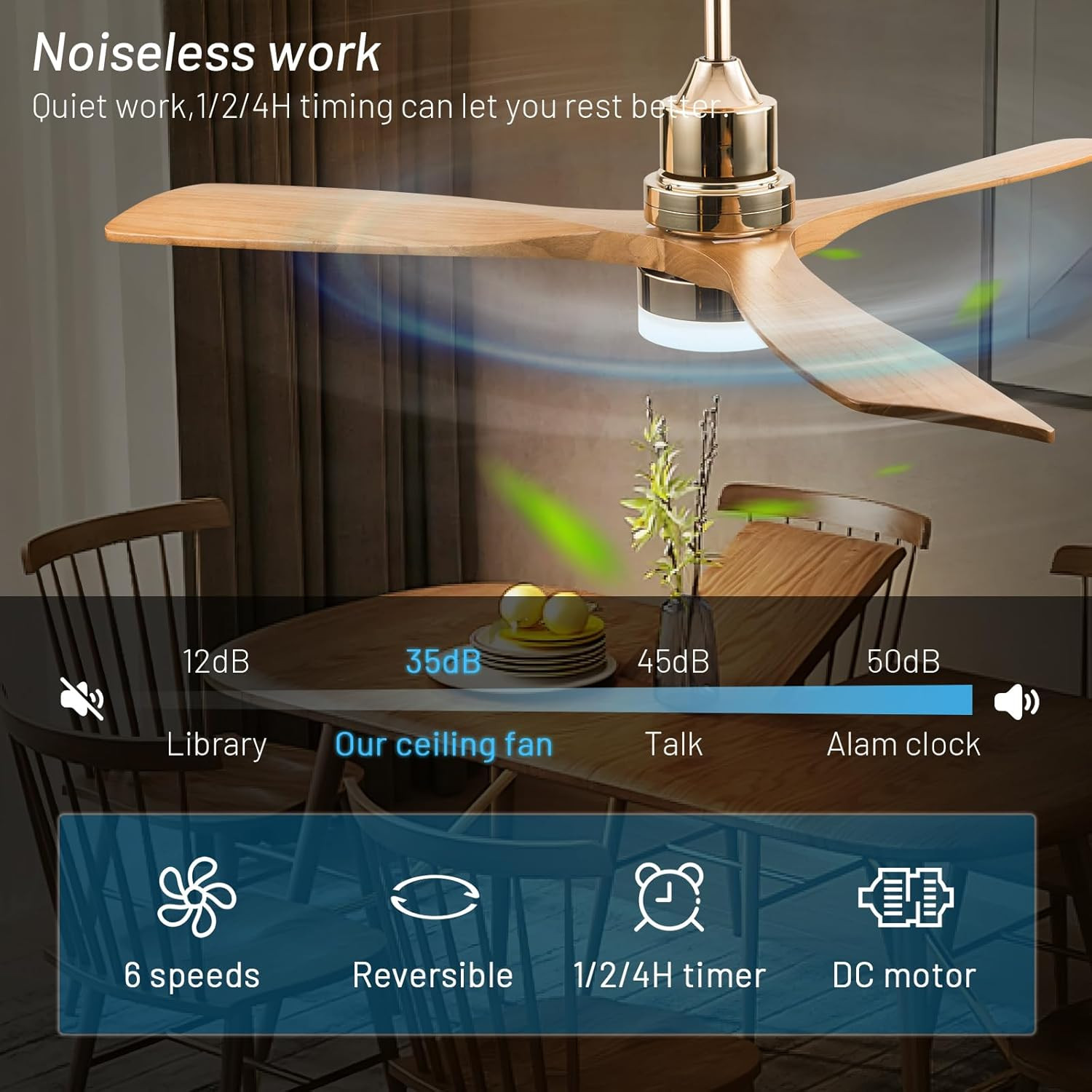 Rose Gold 48" Modern Ceiling Fan with Light & Remote, 6-Speed DC Motor