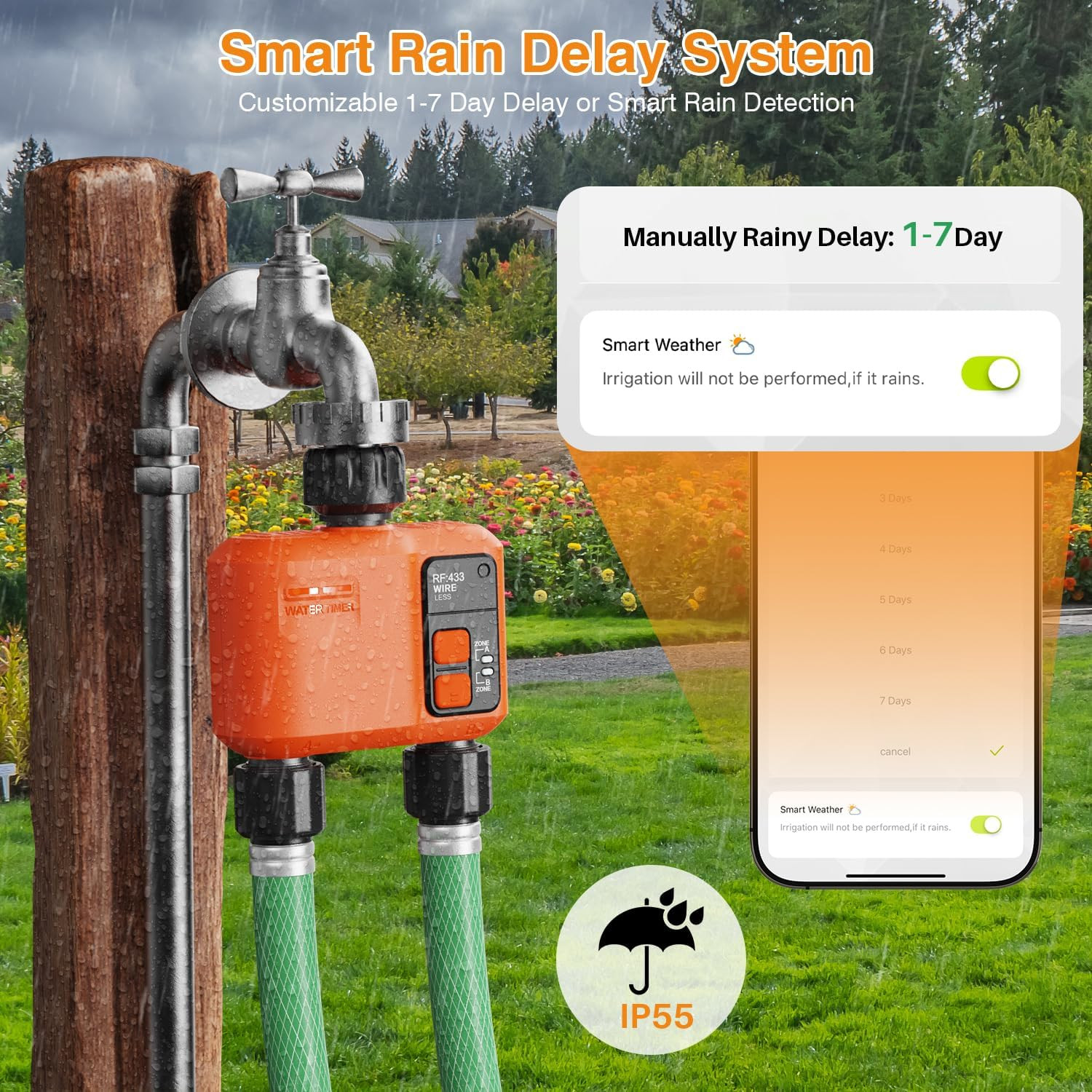 Wifi Water Timer for Garden Hose with 984 Ft Range,Smart 2- Zone Sprinkler Timer