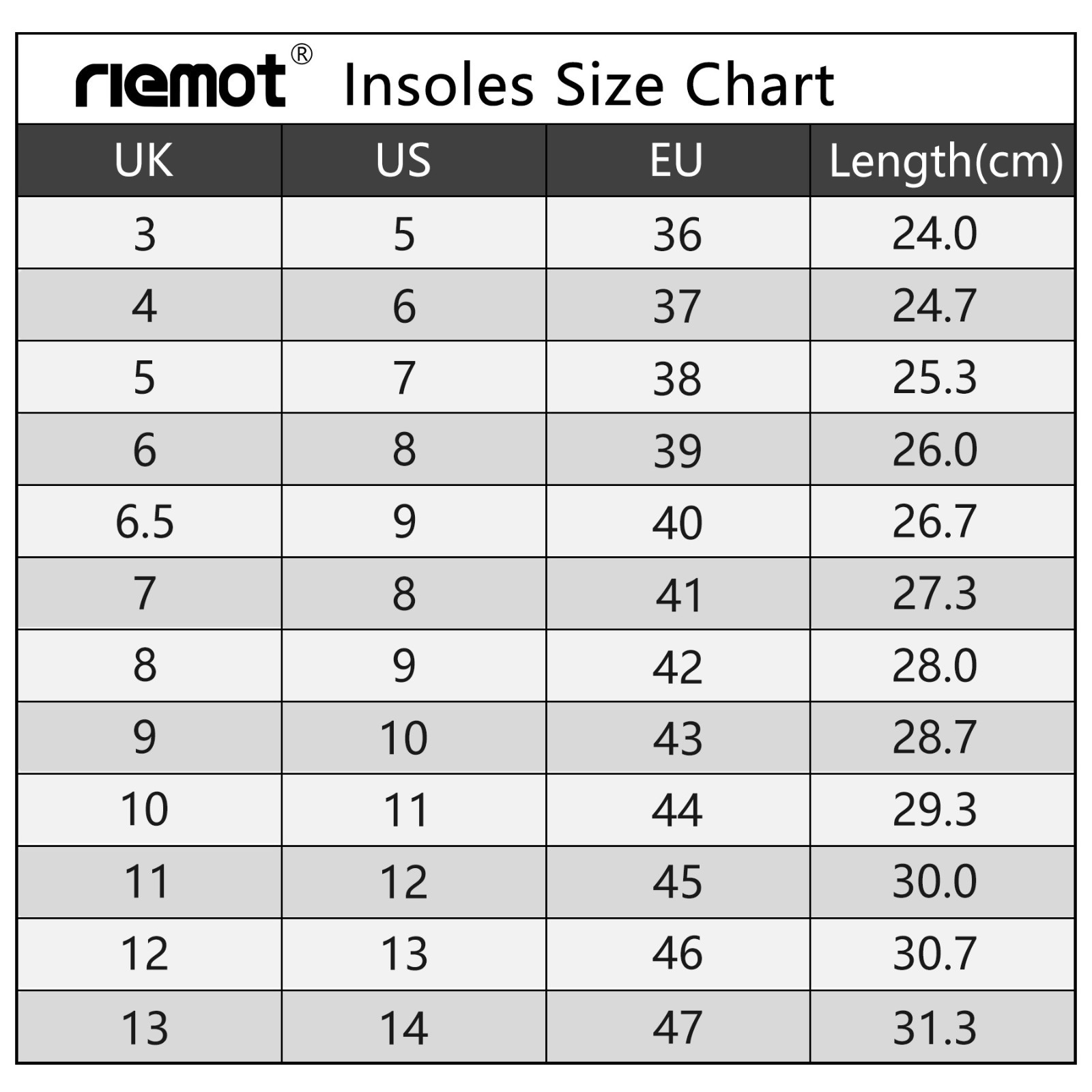 riemot fitness running men's and women's insoles comfortable arch support insole