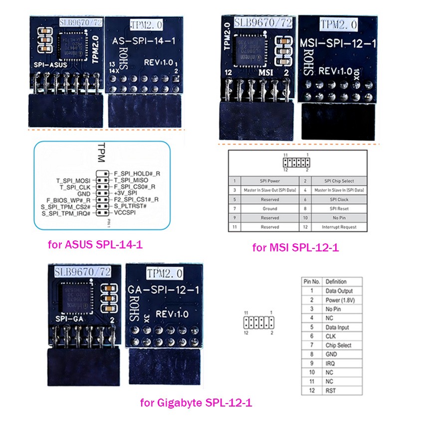 TPM 2.0 Module SPI TPM Module For ASUS SPI-14-1pin/Gigabyte SPI /MSI SPI-12-1pin