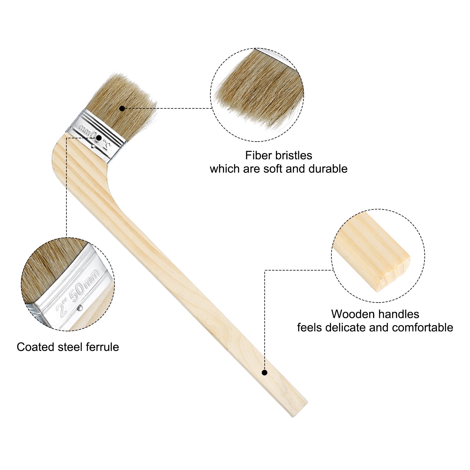 2Pcs Paint Brush 2" Reusable Variety Angle Bend Brushes Radiator Paint