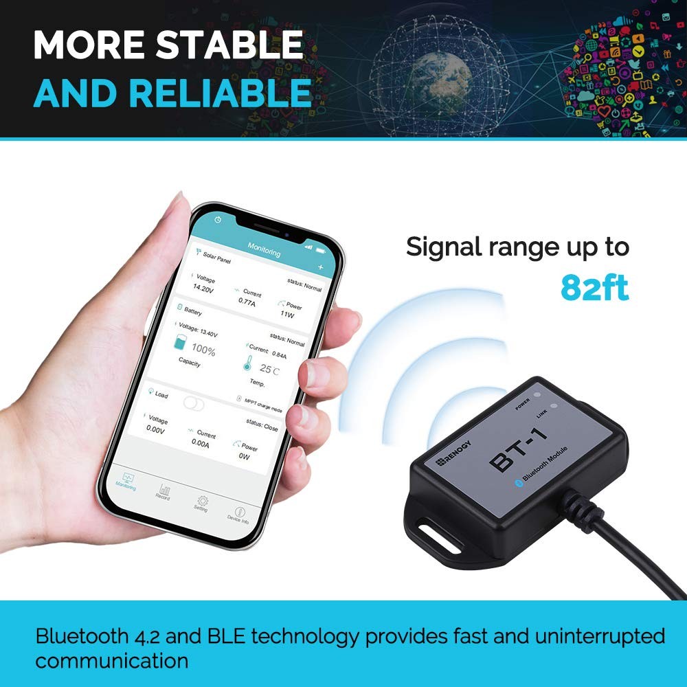 Renogy Bluetooth Module Rj12 Communication Port Compatible