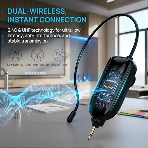 Wireless Headset Microphone 2.4G, Headworn & Handheld Mic, 165FT Range | Black