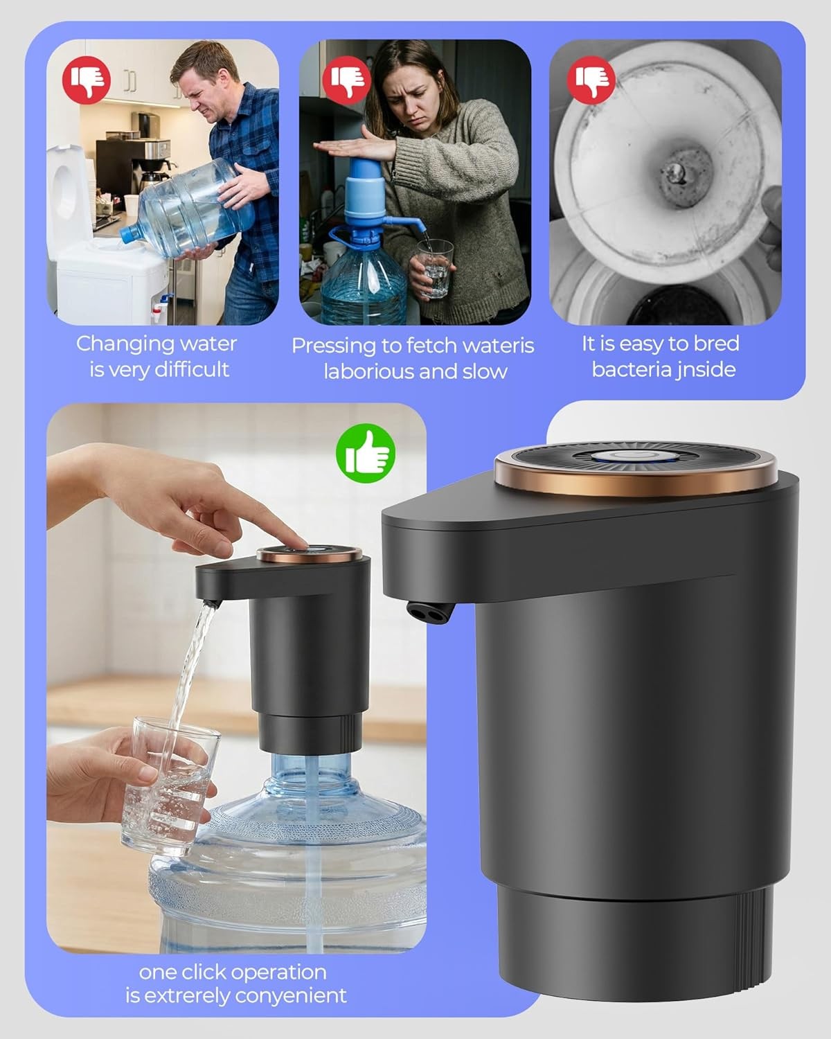 Water Jug Pump for 5 Gallon Bottle – Portable Electric USB-C Charging Dispense