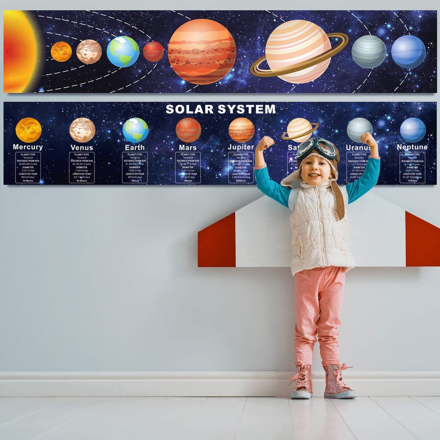 Solar System Poster Science Posters for Classroom Middle School Large Learning S