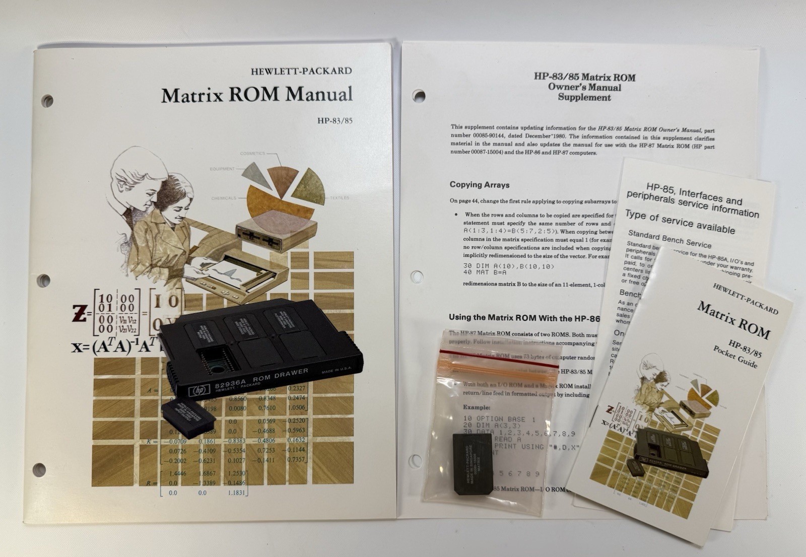 Hewlett-Packard Series 80 Matrix ROM Monual  HP-83/85 module 00085-15004 NO BOX