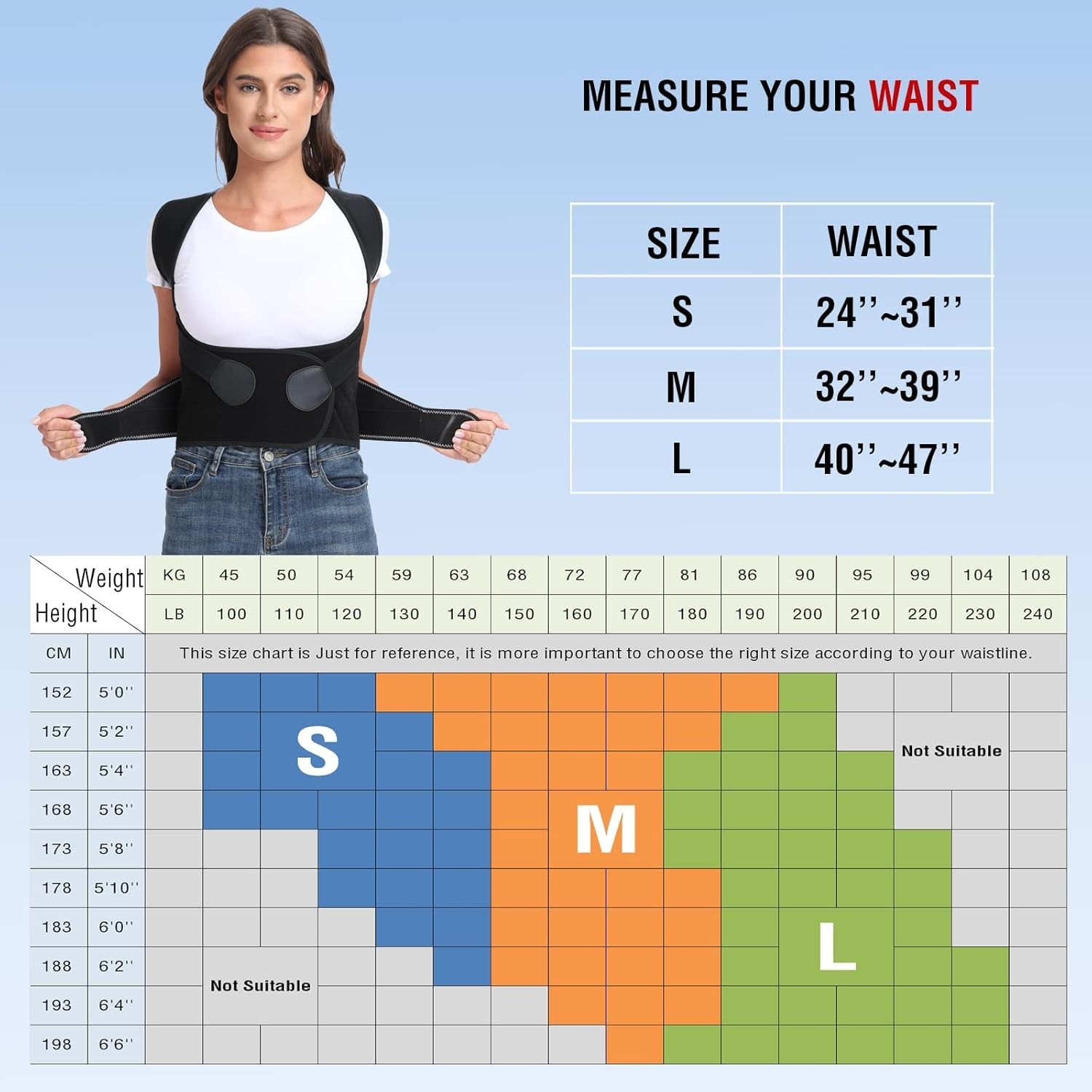 Back Brace Posture Corrector for Women and Men with Spine Vertical Alignment ...