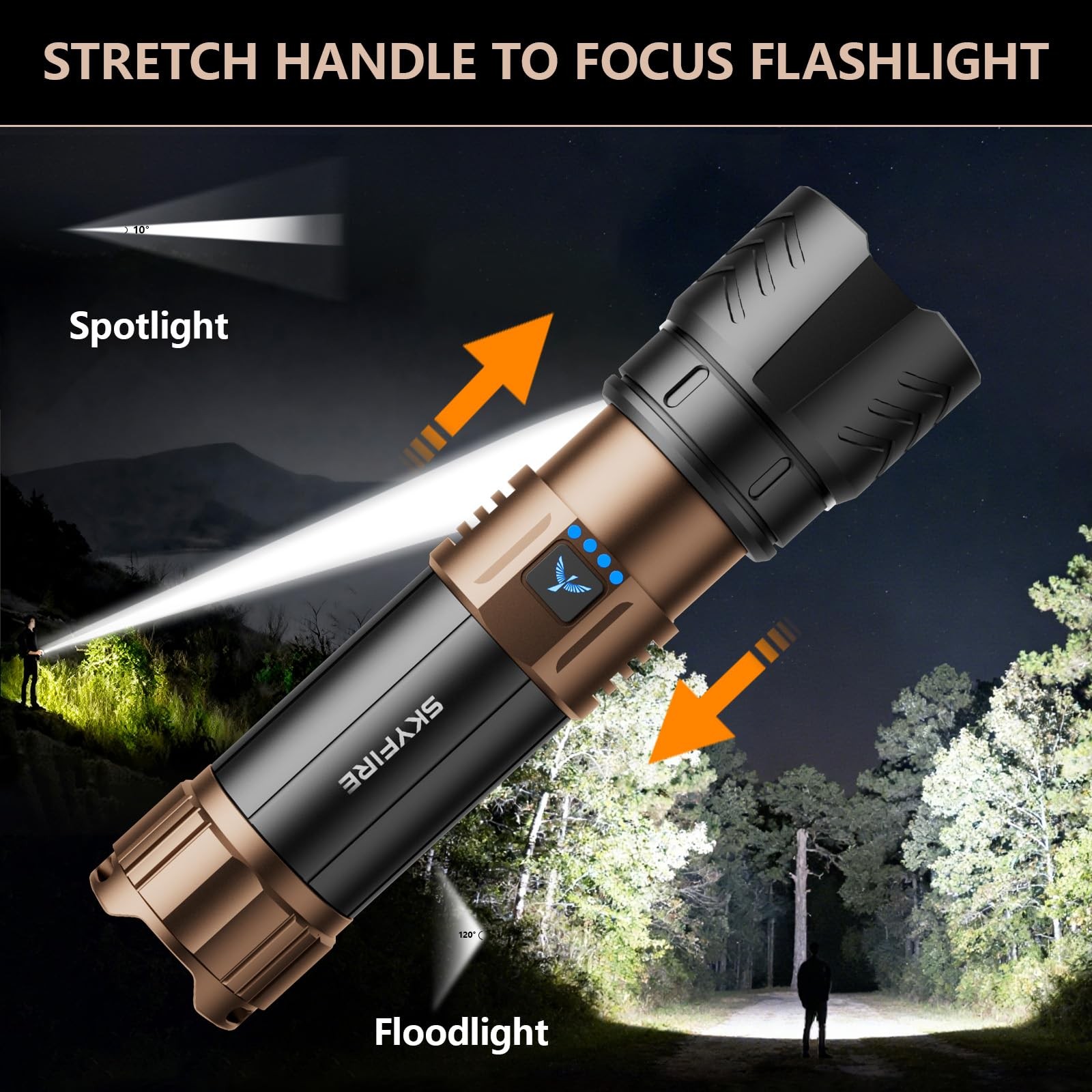SKYFIRE Rechargeable 7500mAh, Flashlight-Plus-7500mAh